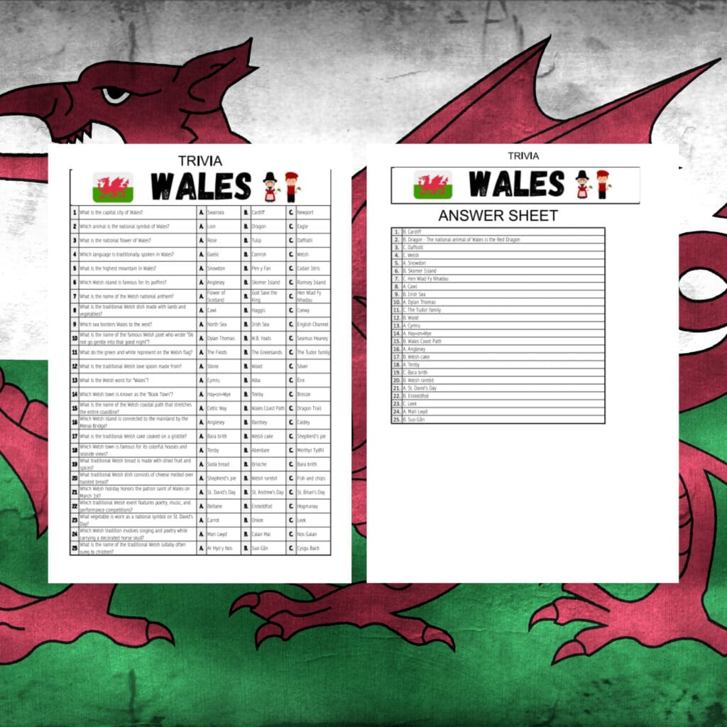 Wales Quiz: 25‑Question Interactive Quiz to Test Your Knowledge of ...